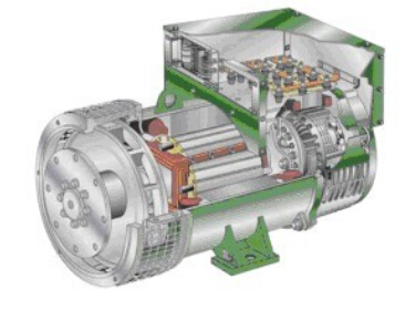 泰兴发电机内部结构图